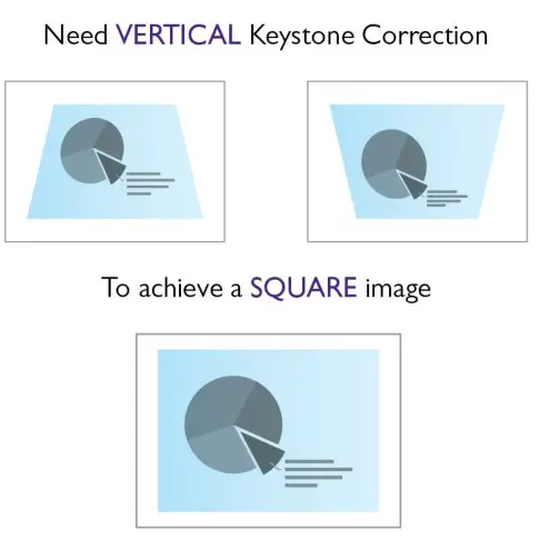 BenQ MX560 Business Projector - fig 11