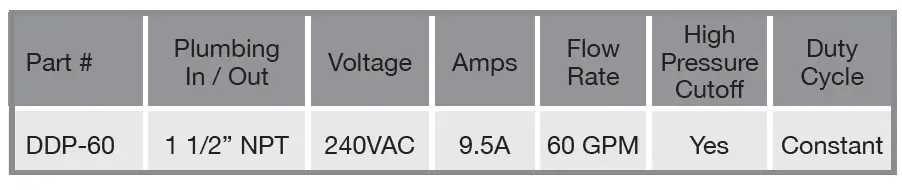 GROWONIX-DDP-60-Electronically-Controlled-Water-Delivery-Pump-fig- (10)