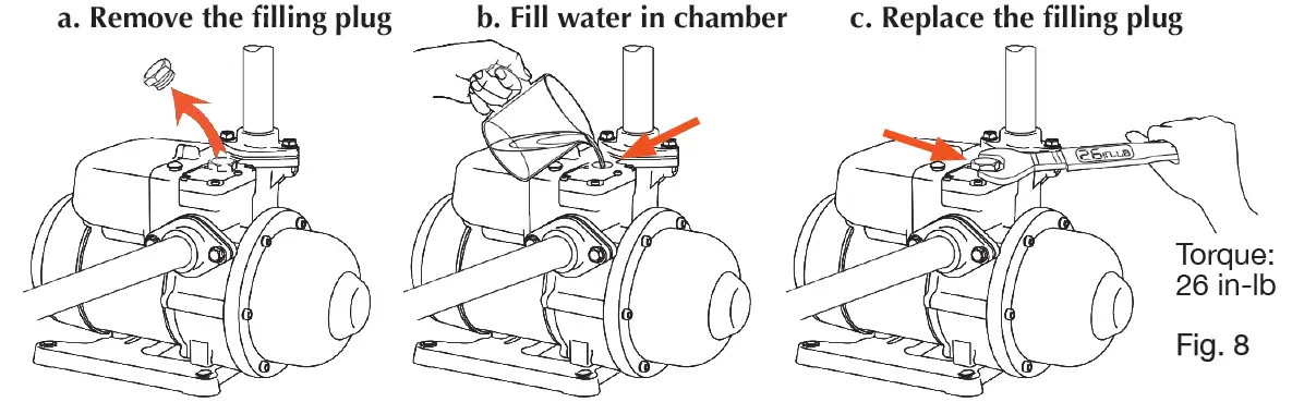 GROWONIX-DDP-60-Electronically-Controlled-Water-Delivery-Pump-fig- (11)