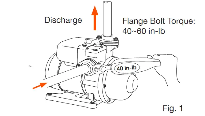 GROWONIX-DDP-60-Electronically-Controlled-Water-Delivery-Pump-fig- (4)