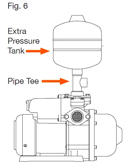 GROWONIX-DDP-60-Electronically-Controlled-Water-Delivery-Pump-fig- (9)