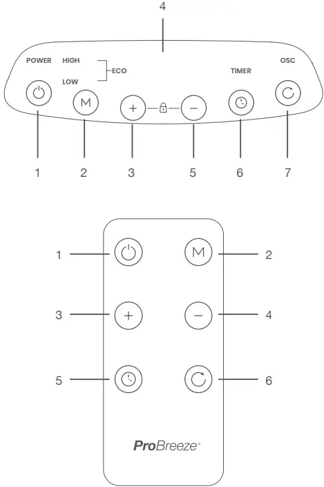 Pro Breeze PB H15 Tower Ceramic Space Heater - CONTROL PANEL