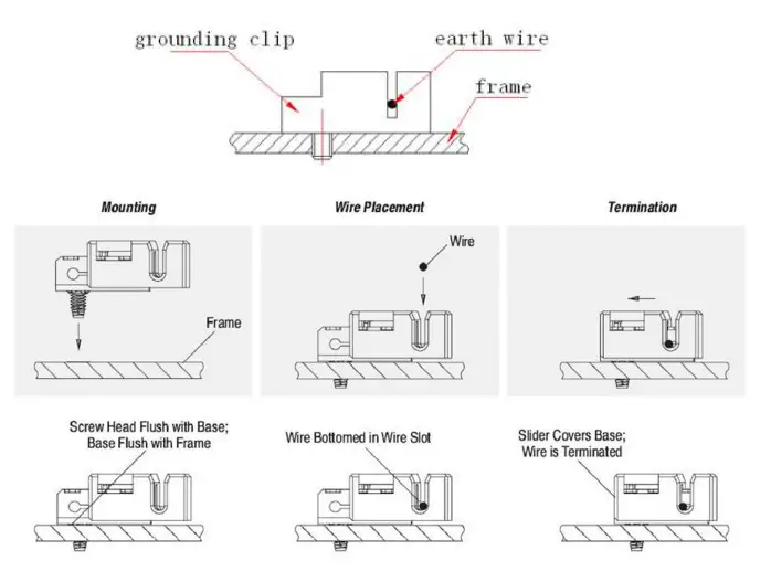 JA SOLAR Solar Photovoltaic Module - Figure 6