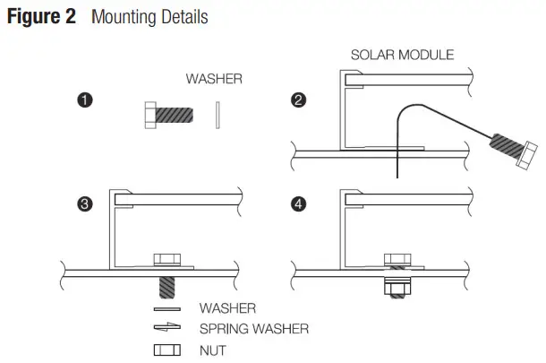 JA SOLAR Solar Photovoltaic Module - Mounting Details