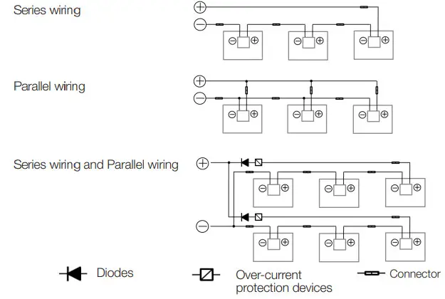 JA SOLAR Solar Photovoltaic Module - paralle