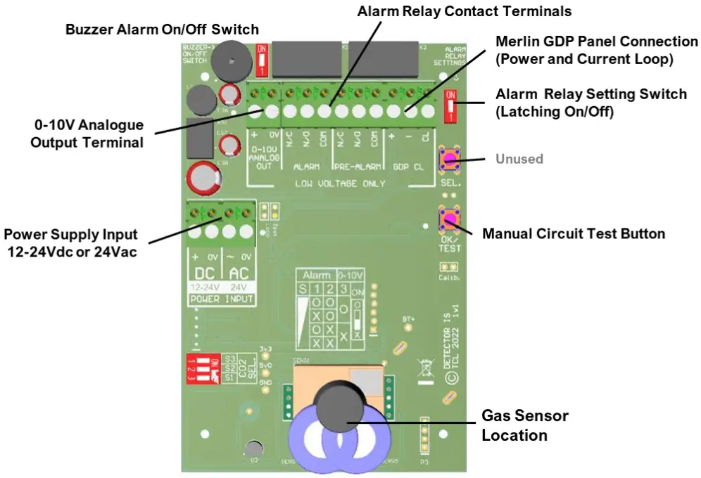 AGS GDP2 Merlin Gas Detector i S - fig 2