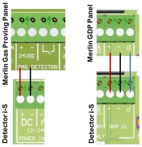 AGS GDP2 Merlin Gas Detector i S - fig 4