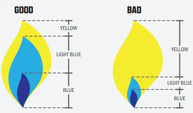 BACKYARD PRO 554BPGST2WLP Open Well Mobile Outdoor Steam Tables - STEP11