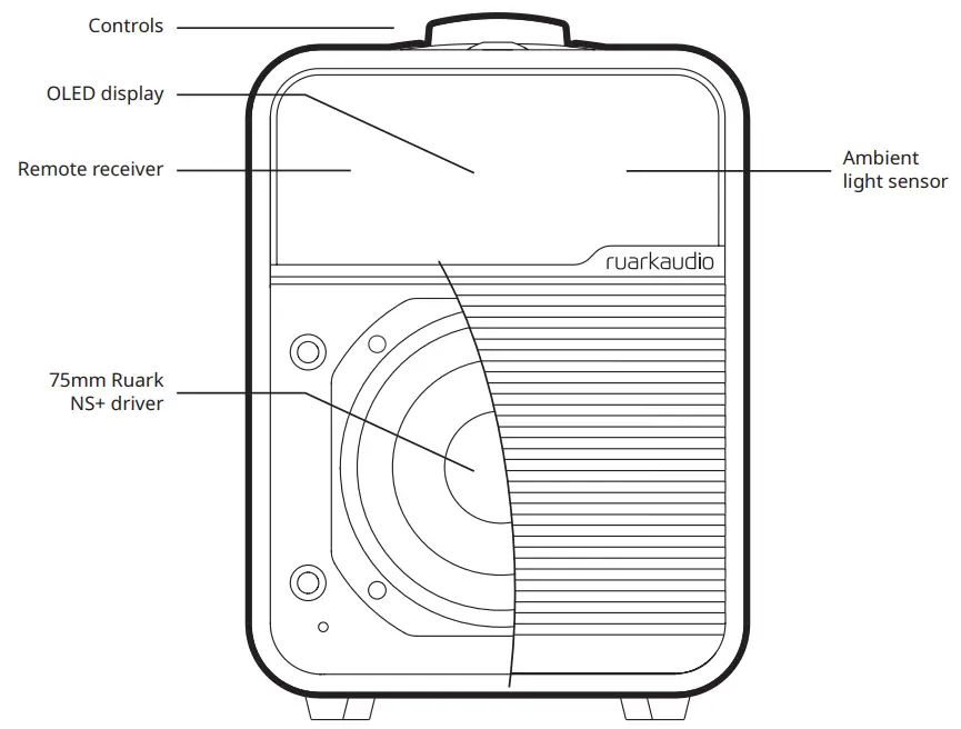 ruark audio R1S Smart Tabletop Radio - fig 1