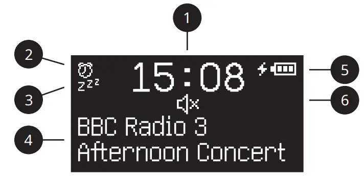 ruark audio R1S Smart Tabletop Radio - fig 6