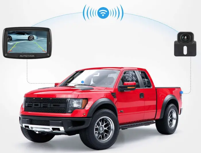 AUTO-VOX-CS-2-Wireless-Backup-Camera-fig-1