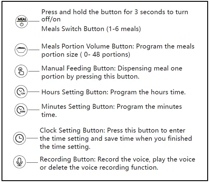WellToBe-A36-Automatic-Pet-Feeder-FIG-3