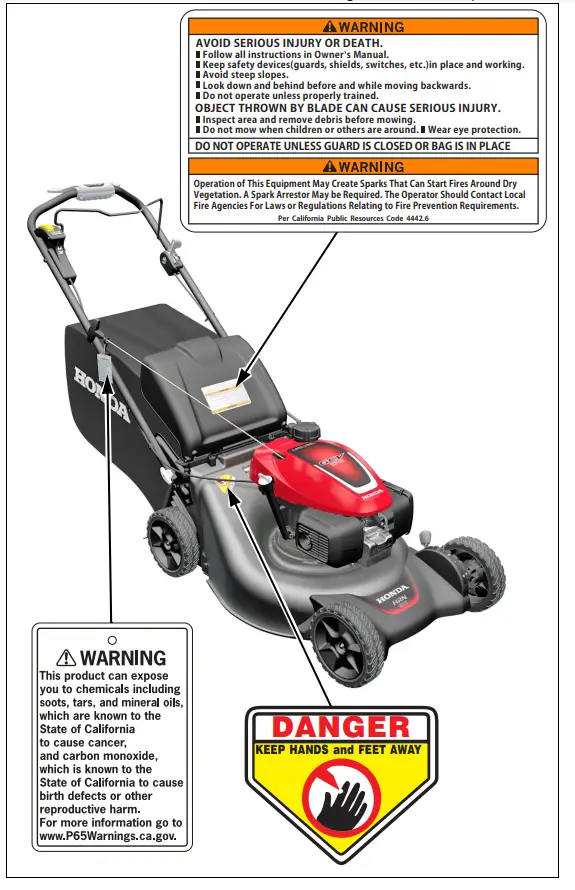 HONDA HRN216VYPA Lawn Mower - Fig 1