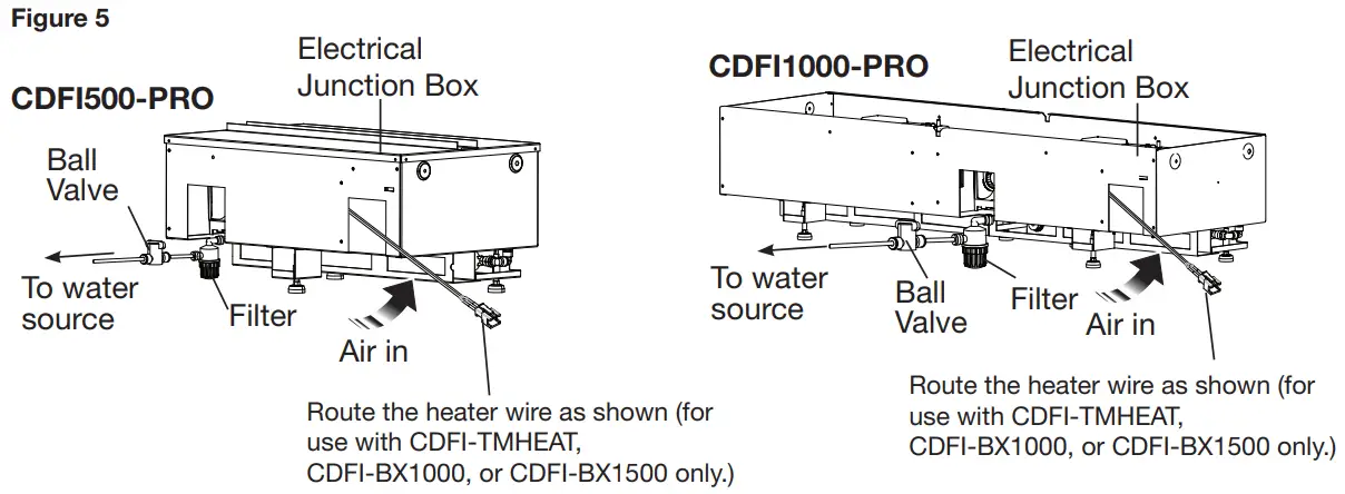 Dimplex CDFI1000 PRO Optimyst Built In Electric Cassette - Connecting Multiple Units