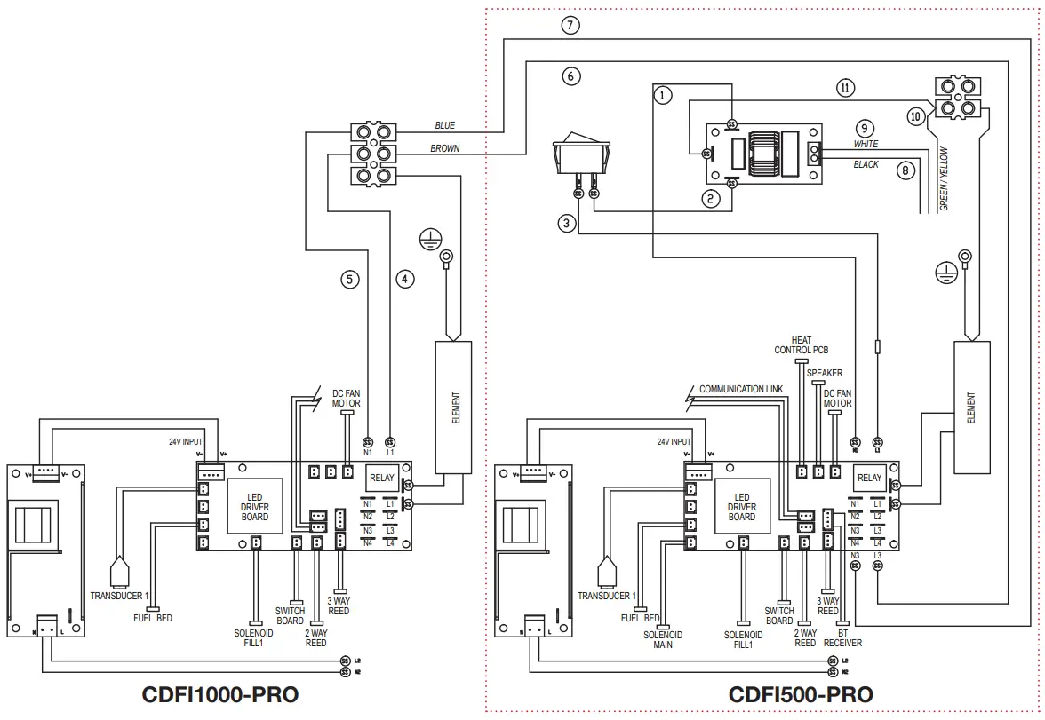 Dimplex CDFI1000 PRO Optimyst Built In Electric Cassette - Wiring Diagram