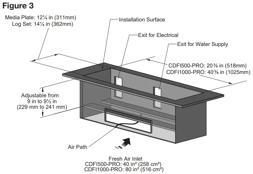 Dimplex CDFI1000 PRO Optimyst Built In Electric Cassette - opening dimensions