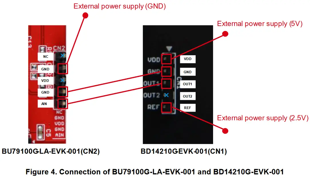 ROHM BD14210G-EVK-001 Current Sense Amplifier Evaluation Board - figure 4