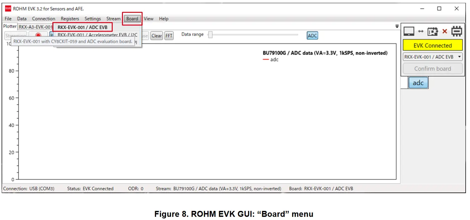 ROHM BD14210G-EVK-001 Current Sense Amplifier Evaluation Board - figure 8