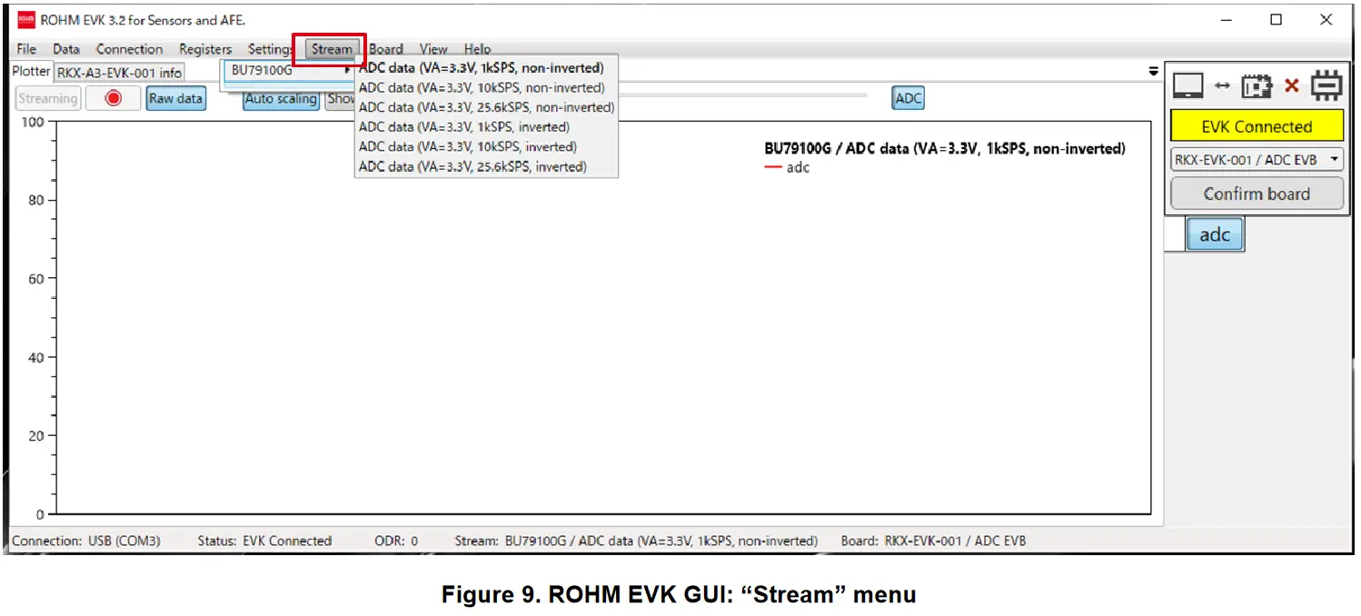 ROHM BD14210G-EVK-001 Current Sense Amplifier Evaluation Board - figure 9