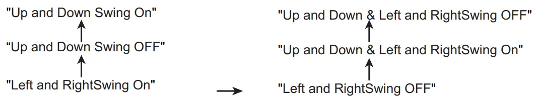 Detailed operation instructions