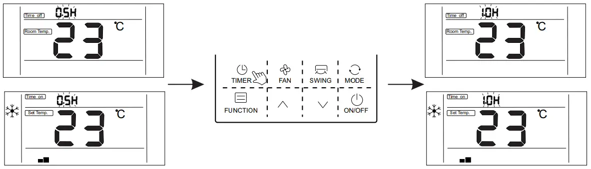 Detailed operation instructions