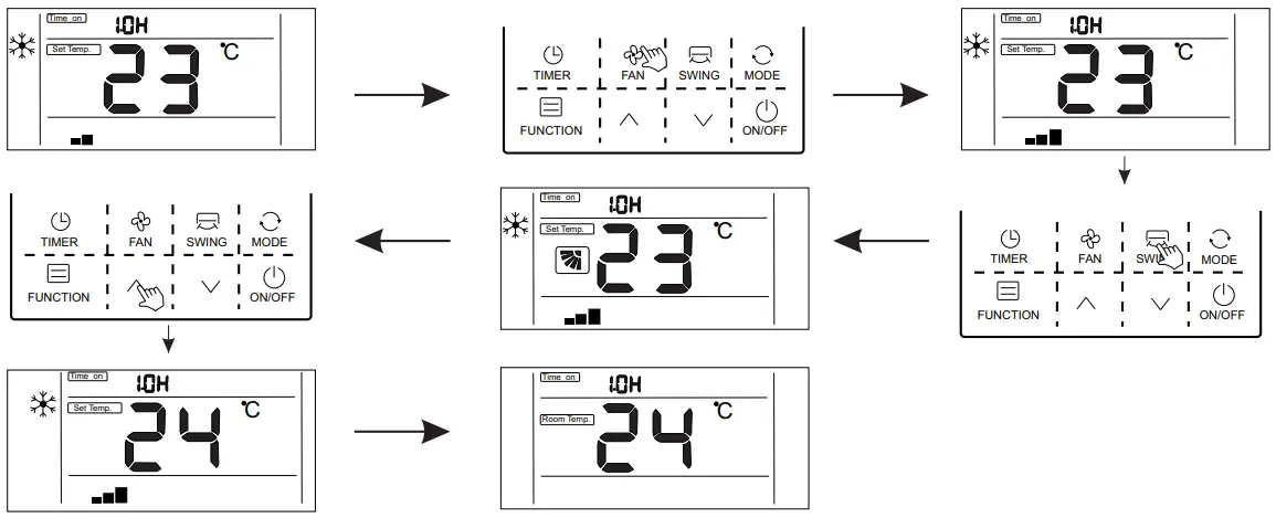 Detailed operation instructions