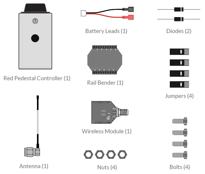 pdk-RPW-Red-Pedestal-Controller-fig- (1)