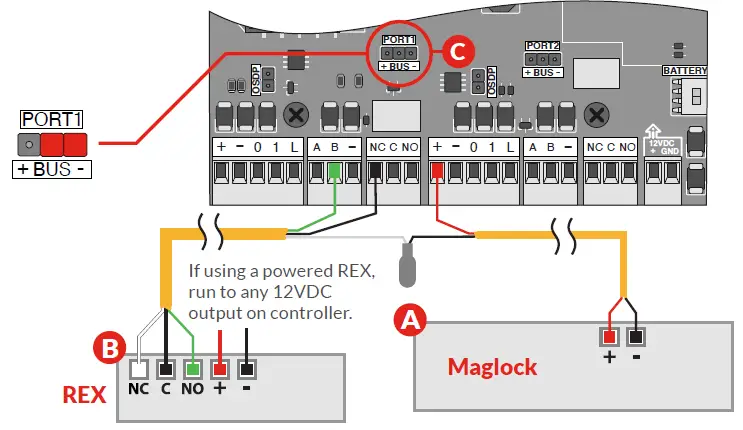 pdk-RPW-Red-Pedestal-Controller-fig- (5)