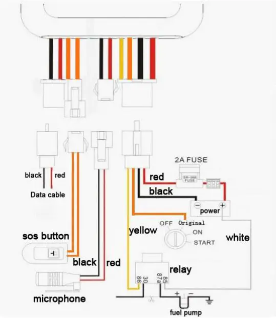 Device wiring diagram