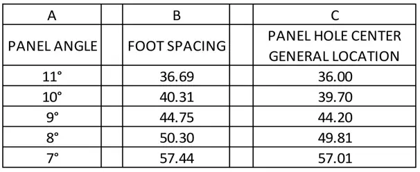 Tamarack-Solar-UNI-TL10-Tilt-Leg-Kit-fig-8