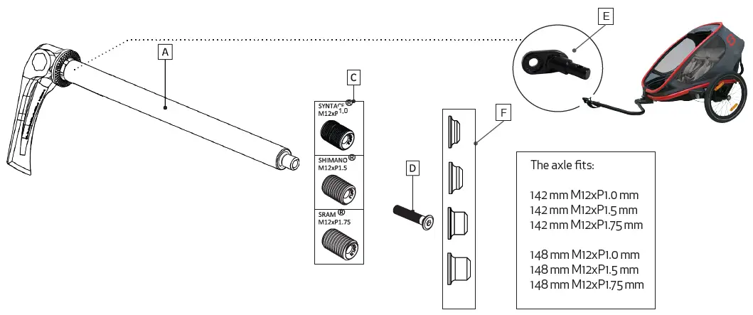 TOKEN-Hitch-Adapter-for-12-mm-Thru-Axle-fig-1