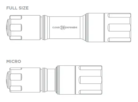 Cloud-Defensive-MCH-EDC-Dual-Fuel-Light-Head-FIG- (1)