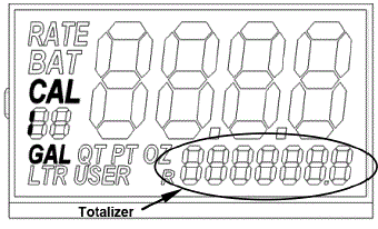 FILL-RITE-089404223710-900CD-Digital-Meter-fig-3