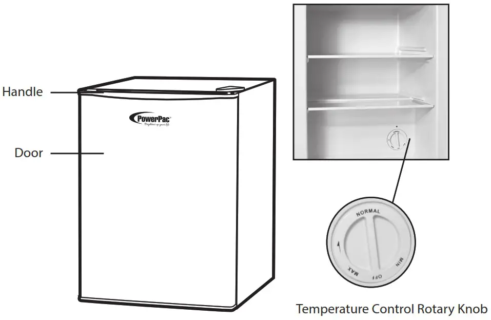 PowerPac PPFZ60 Mini Bar Freezer - PARTS AND DESCRIPTION 1