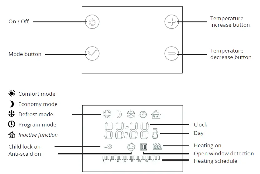 KOBE-BVF-Heating-Solution-FIG-11