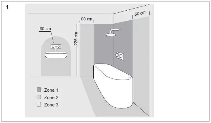 KOBE-BVF-Heating-Solution-FIG-4