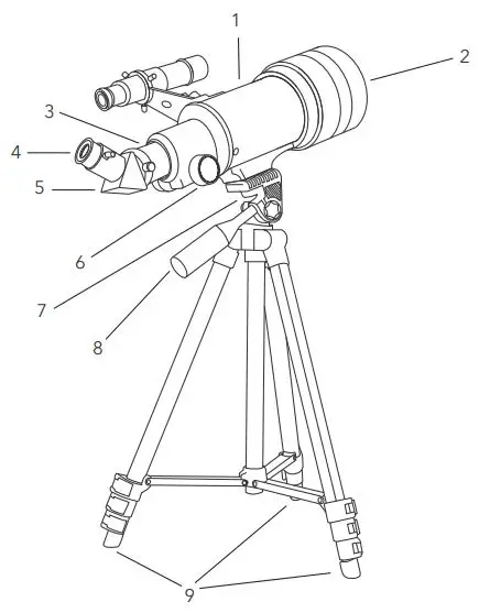 DARTWOOD-1008330595-360-Degree-Rotational-Telescope-FIG-2