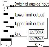 PCE-FM-500N-Force-Gauge-fig-5