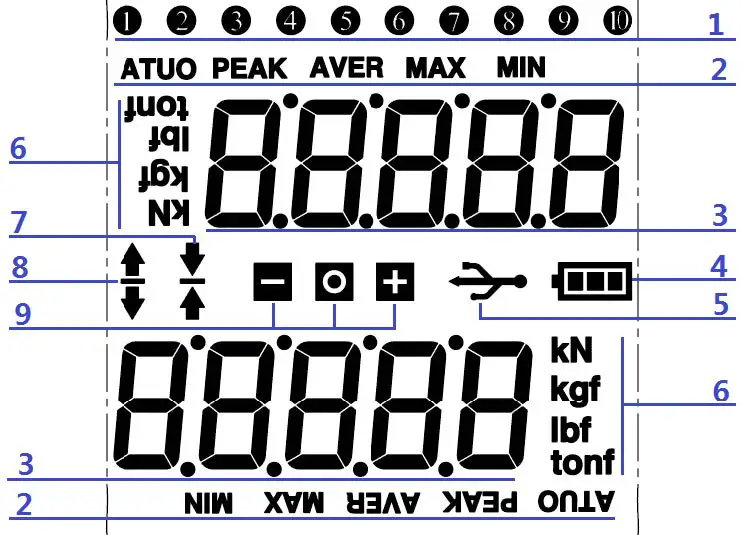 PCE-FM-500N-Force-Gauge-fig-6