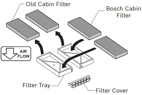 How to install your Bosch cabin filter