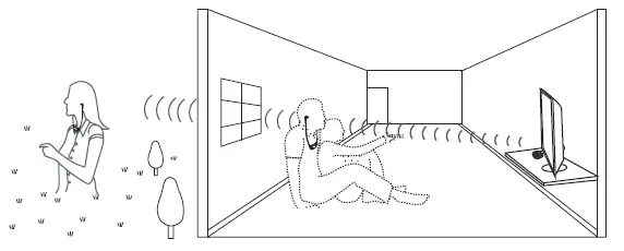 Pyle PHPHA78 Bluetooth Wireless Amplifier-fig- (12)