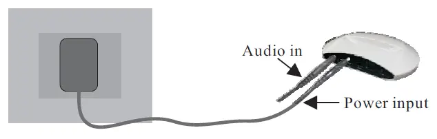 Pyle PHPHA78 Bluetooth Wireless Amplifier-fig- (15)