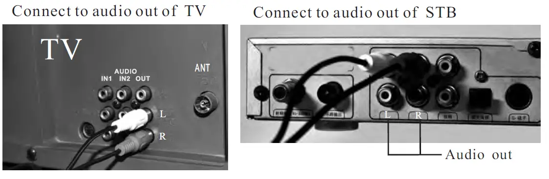 Pyle PHPHA78 Bluetooth Wireless Amplifier-fig- (16)