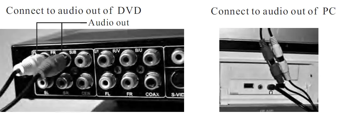 Pyle PHPHA78 Bluetooth Wireless Amplifier-fig- (17)