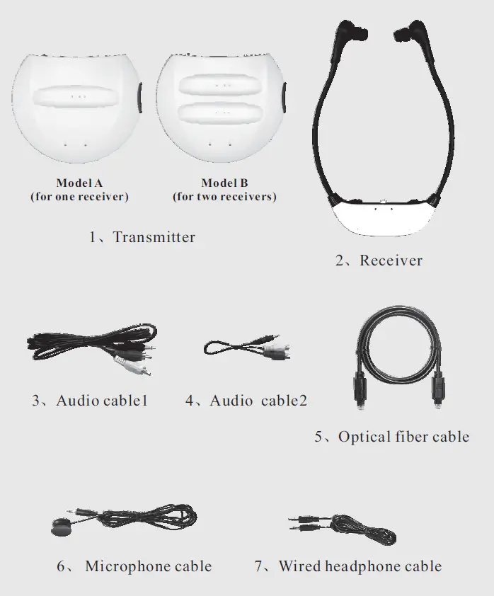 Pyle PHPHA78 Bluetooth Wireless Amplifier-fig- (3)