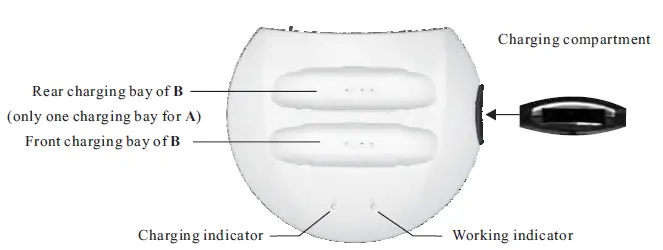 Pyle PHPHA78 Bluetooth Wireless Amplifier-fig- (9)