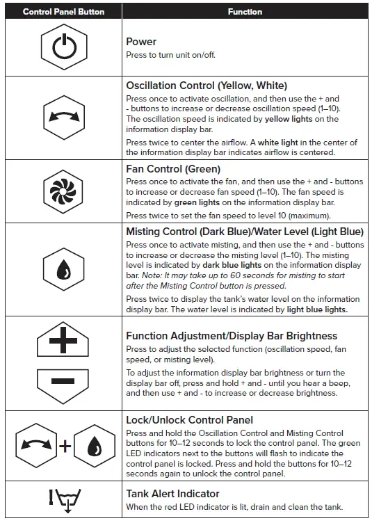 BIG-ASS-FANS-All-Terrain-Cool-Space-400-Evaporative-Cooler-fig-3