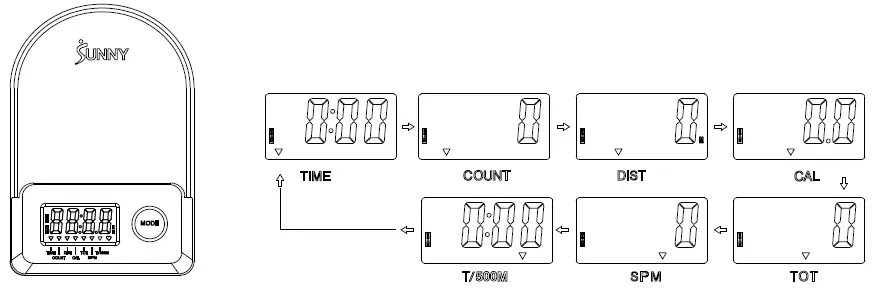 SUNNY-SF-RW522074-Wooden-Water-Rowing-Machine-10
