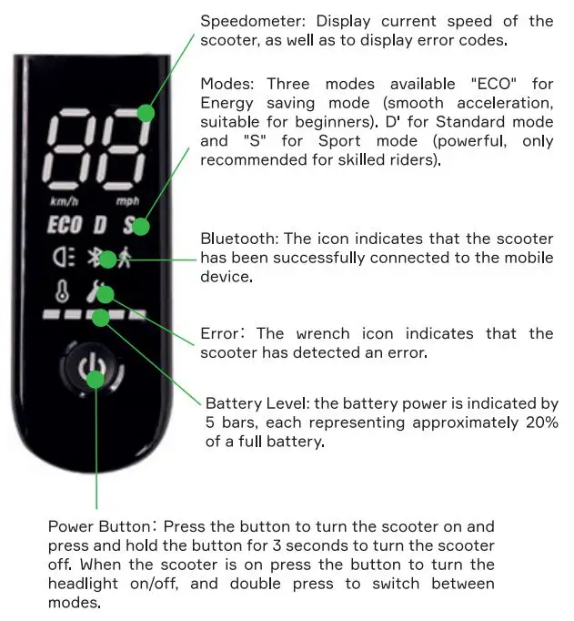 accesstyle-Typhoon-30S-Electric-Scooter-3