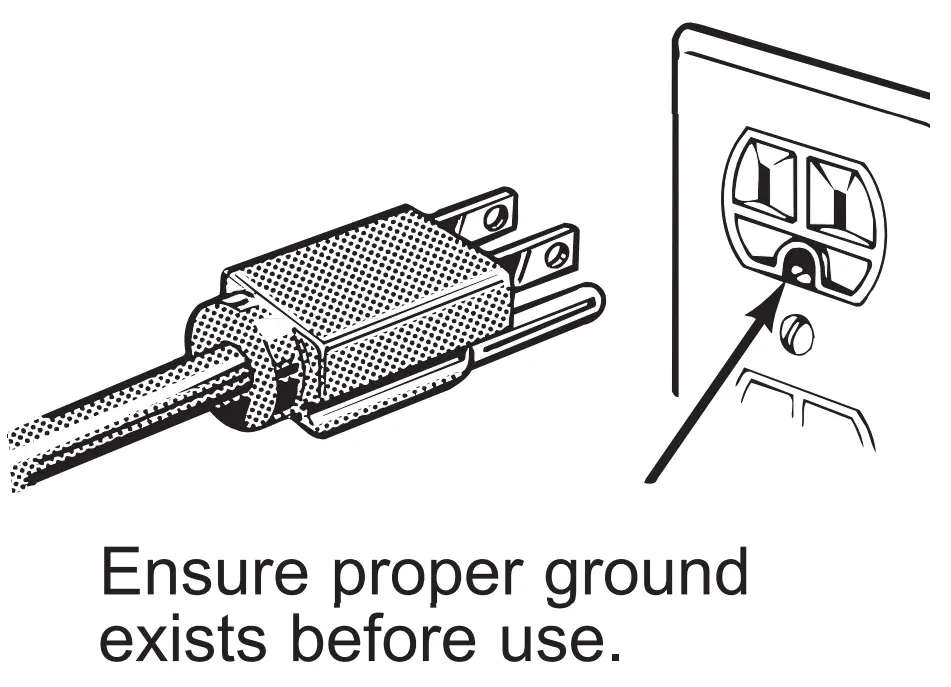 Grounding Instructions